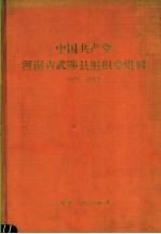 中国共产党河南省武陟县组织史资料 1927.3-1987.11