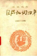 组织机构沿革 1949-1985 行政部分 1