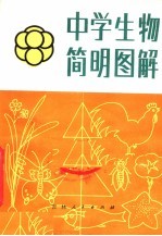 中学生物简明图解