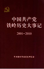 中国共产党铁岭历史大事记 2001-2010