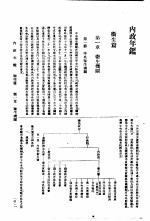 内政年鉴 1936 4 卫生篇