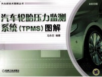 汽车轮胎压力监测系统（TPMS）图解