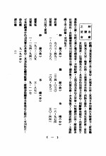 敌伪强迫收买纱布剩馀额应否发还之我见