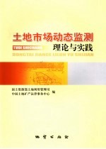 土地市场动态监测理论与实践