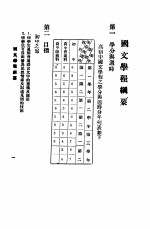 江苏省立苏州中学学程纲要