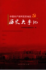 中国共产党阿克苏地区历史大事记 1994-2008