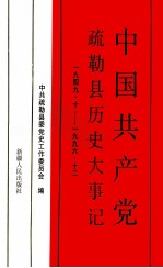 中国共产党疏勒县历史大事记 1949.10-1996.12