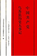 中国共产党乌苏县历史大事记 1949年10月-1992年9月