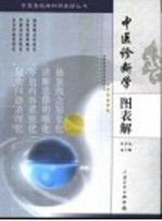 中医诊断学图表解