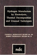 Hydrogen Manufacture by Electrolysis