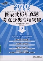 2010司法考试图表式历年真题考点分类专项突破 3 民法·民事诉讼法与仲裁制度