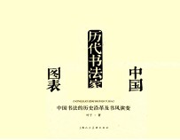 中国历代书法家图表 中国书法的历史沿革及书风演变