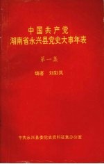 中国共产党湖南省永兴县党史大事年表 第一集