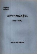 天津市河北区大事记 1953—1956