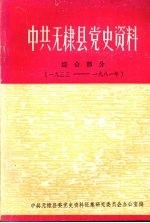 中共无棣县党史资料 综合部分 1933—1981年