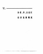 中国经济年鉴 1982 各省、市、自治区经济发展概况