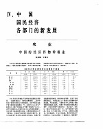 中国经济年鉴 1983 中国国民经济各部门的新发展