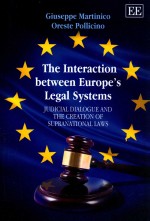 THE INTERACTION BETWEEN EUROPE'S LEGAL SYSTEMS JUDICIAL DIALOGUE AND THE CREATION OF SUPRANATIONAL