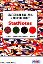 Statistical analysis in microbiology : statnotes