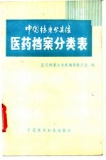 中国档案分类法医药档案分类表