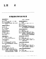 中国经济年鉴 1984 11