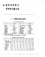 中国经济年鉴 1987 3