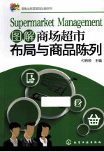 图解商场超市布局与商品陈列