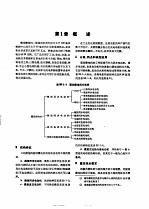 电机工程手册 第4卷 电力系统与电源 第22篇 驱动微电机