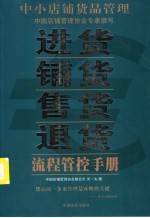 中小店铺货品管理 进货、铺货、售货、退货流程管控手册