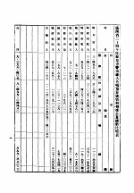 广西省政府申计报告 下集