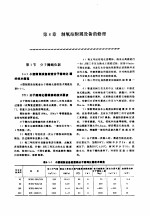 机修手册 第5卷 动力设备修理 第2篇 制氧站设备的修理 第8章 制氧站附属设备的修理