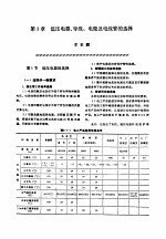 机修手册  第6卷  电气设备修理  第1篇  电气设备修理的常用技术资料  第3章  低压电器、导线、电缆及电线管的选择