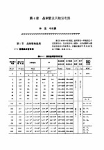 机修手册 第6卷 电气设备修理 第1篇 电气设备修理的常用技术资料 第4章 晶闸管及其触发电路