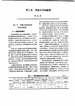 机修手册 第3卷 金属切削机床修理 第2篇 普通机床的修理 第5章 普通车床的修理 上