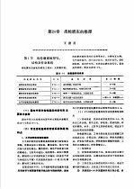 机修手册 第3卷 金属切削机床修理 第4篇 精密及大（重）型机床的修理 第20章 齿轮磨床的修理 下