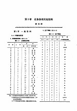 机修手册  第1卷  设备修理设计  上  第1篇  基础资料  第2章  设备修理常用资料