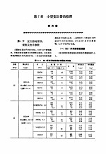 机修手册 第6卷 电气设备修理 第2篇 电机及低压电器的修理 第7章 小型变压器的修理