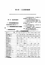 机修手册 第5卷 动力设备修理 第3篇 煤气站设备的修理 第10章 工艺设备的修理