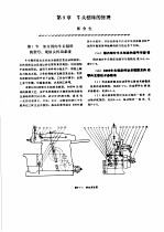 机修手册 第3卷 金属切削机床修理 第2篇 普通机床的修理 第9章 牛头刨床的修理 上