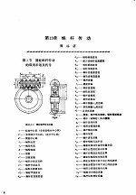 机修手册 第1卷 设备修理设计 下 第3篇 机械传动 第13章 蜗杆传动