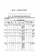 机修手册 第5卷 动力设备修理 第2篇 制氧站设备的修理 第6章 分馏塔的修理