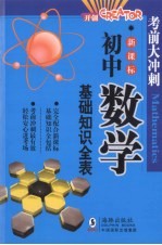 初中数学基础知识全表 新课标