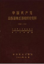 中国共产党山东省章丘县组织史资料 1928-1987