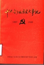 中共金乡县党史大事记 1927年5月-1949年9月