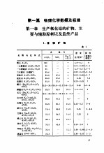 氧化铝生产手册