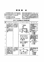 电机工程手册  第5卷  输变电设备  第29篇  电力电容器