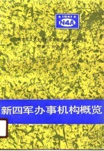 新四军办事机构概览