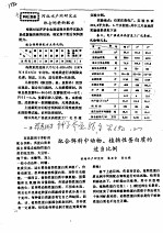 配合饵料中动物、植物性蛋白质的适当比例