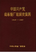 中国共产党山东铝厂组织史资料 1949-1987