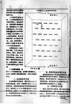 虾蛎混养技术